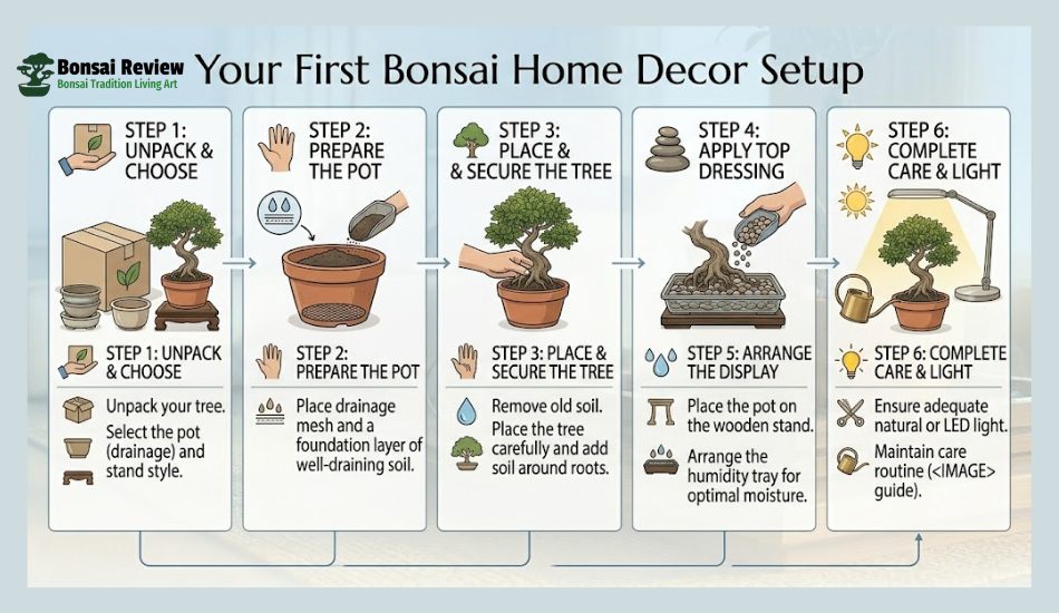 Bonsai Home Decor